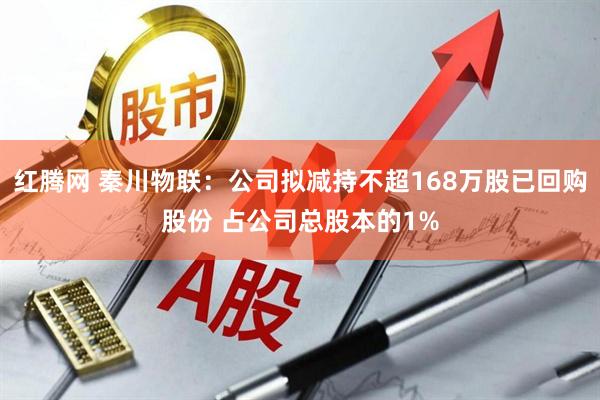 红腾网 秦川物联：公司拟减持不超168万股已回购股份 占公司总股本的1%